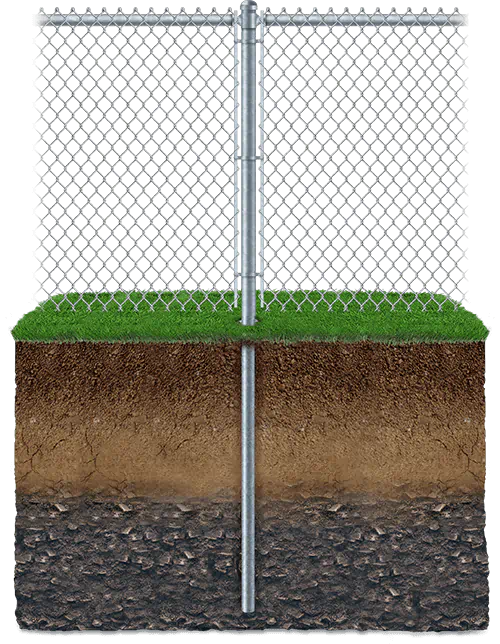 Key features of chain-link fencing in Lexington Kentucky