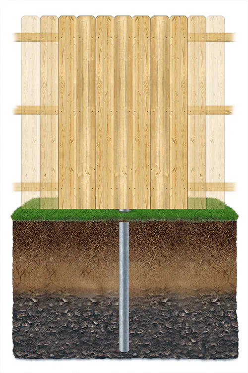 Key features of wood fencing in Lexington Kentucky